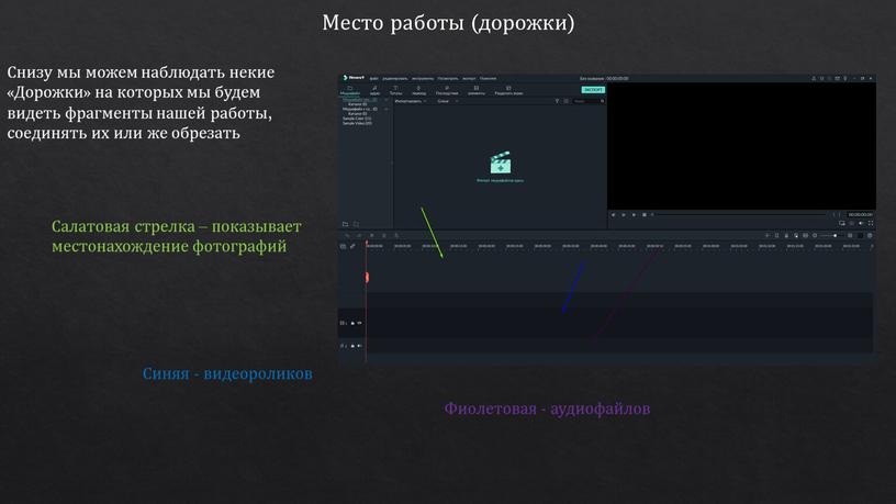 Место работы (дорожки) Снизу мы можем наблюдать некие «Дорожки» на которых мы будем видеть фрагменты нашей работы, соединять их или же обрезать