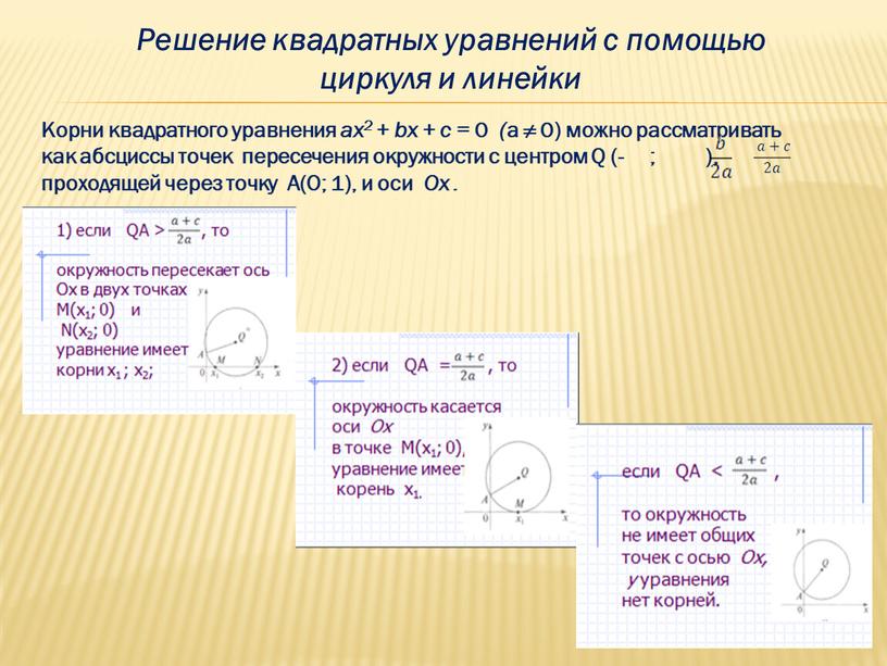 Решение квадратных уравнений с помощью циркуля и линейки