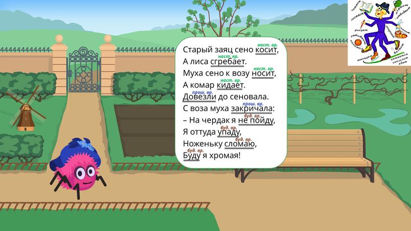 Обобщающий урок по русскому языку  в  3 классе по теме «Изменение глагола по временам»