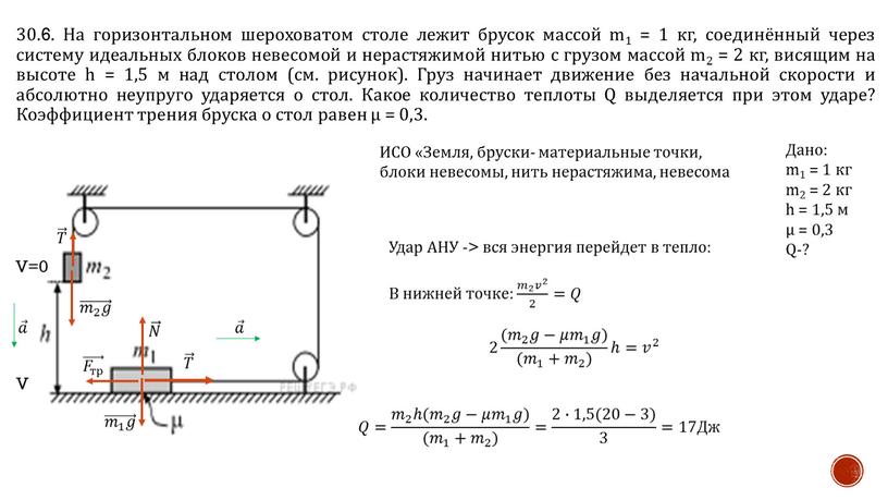 На горизонтальном шероховатом столе лежит брусок массой m1 = 1 кг, соединённый через систему идеальных блоков невесомой и нерастяжимой нитью с грузом массой m2 =…