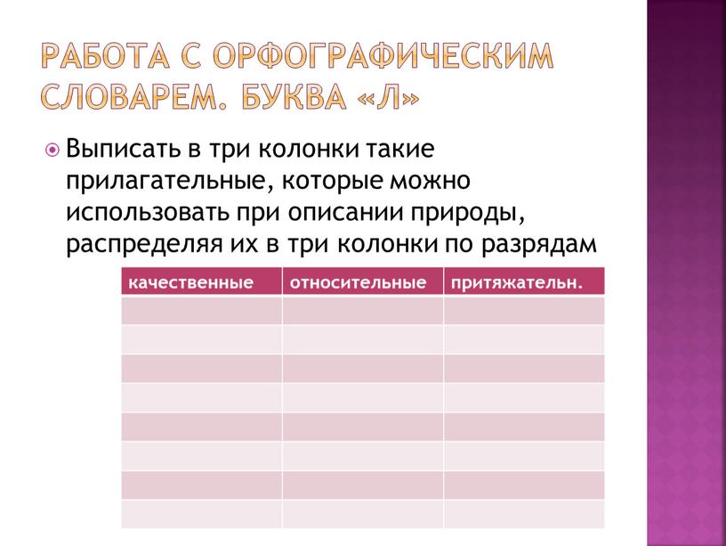 Работа с орфографическим словарем