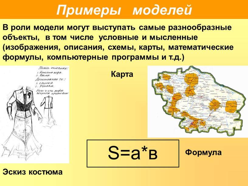 Эскиз костюма Примеры моделей