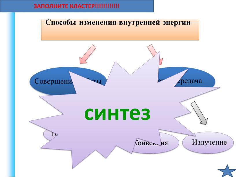 Способы изменения внутренней энергии