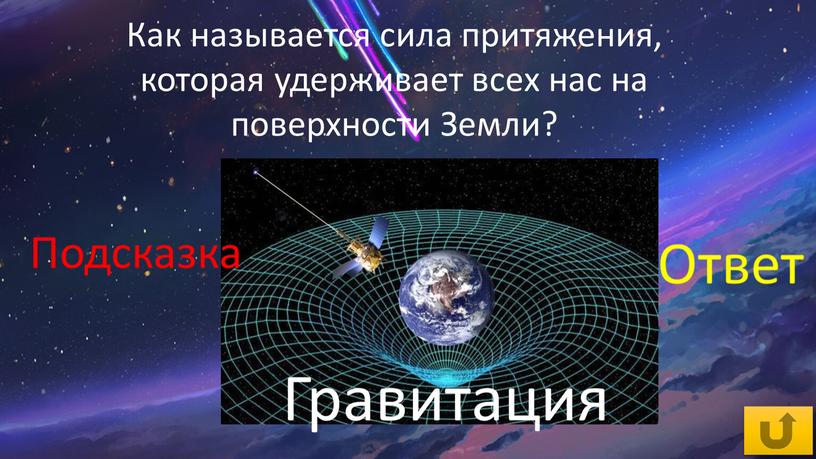 Как называется сила притяжения, которая удерживает всех нас на поверхности