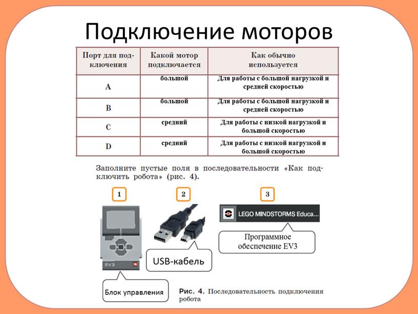 Опишите технологию поиска, заказа и получения книг в библиотеке по интересующей вас тематике, например по робототехнике