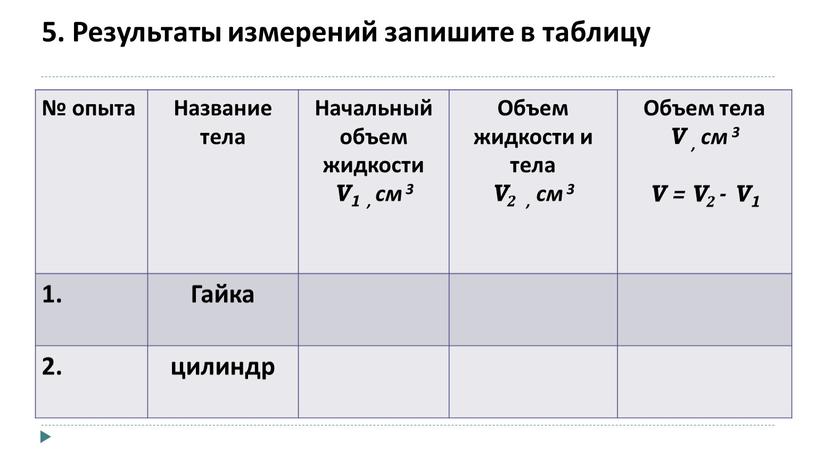 Результаты измерений запишите в таблицу № опыта