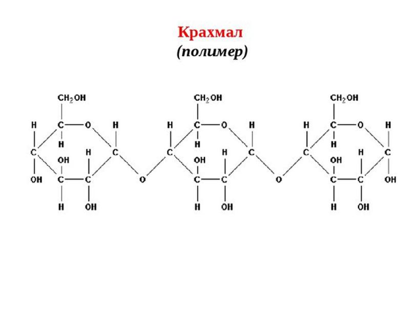 "Крахмал и целлюлоза"