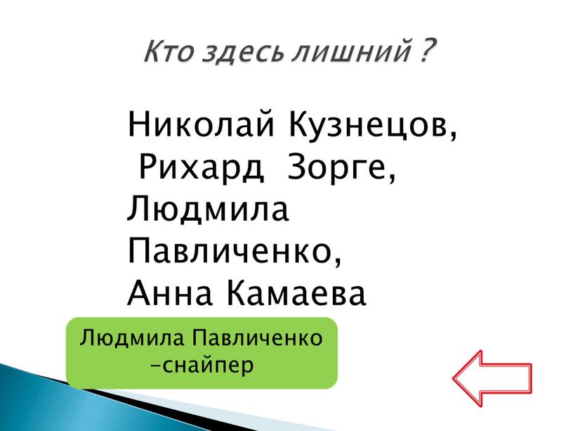 Кто здесь лишний ? Людмила Павличенко -снайпер