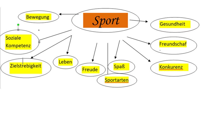 Презентация по немецкому языку для 5 класса "СПОРТ"