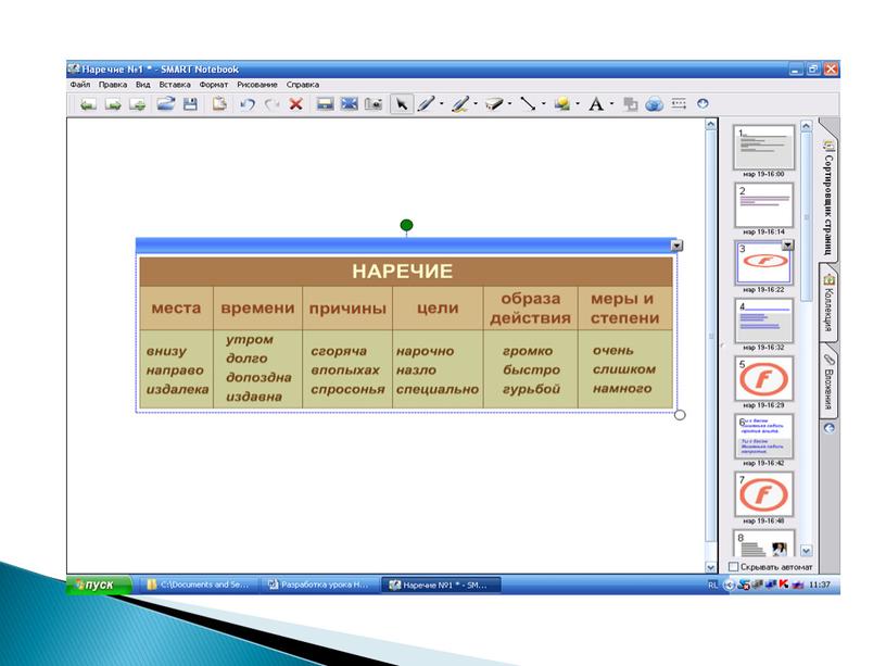 Презентация к уроку по русскому языку  на тему:"Смысловые группы наречий ".
