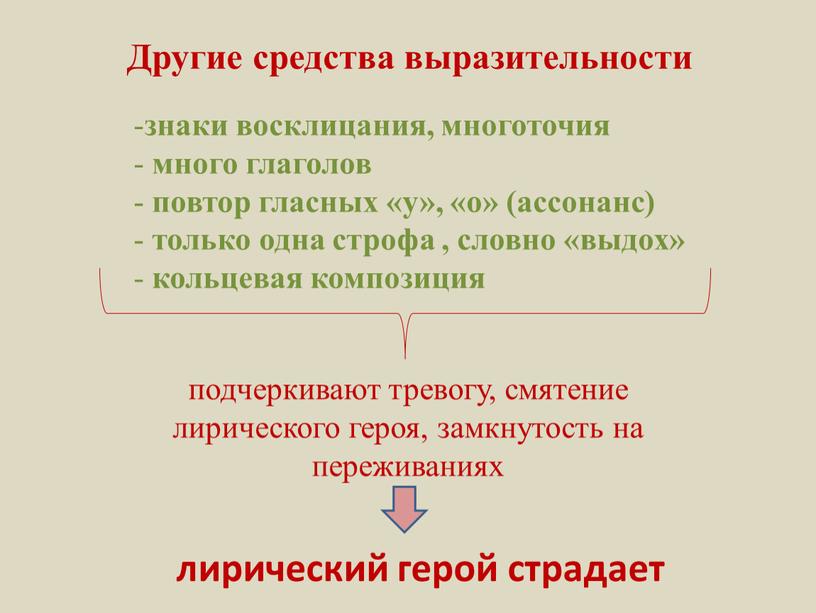 Другие средства выразительности знаки восклицания, многоточия много глаголов повтор гласных «у», «о» (ассонанс) только одна строфа , словно «выдох» кольцевая композиция подчеркивают тревогу, смятение лирического…