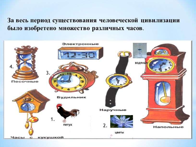 За весь период существования человеческой цивилизации было изобретено множество различных часов