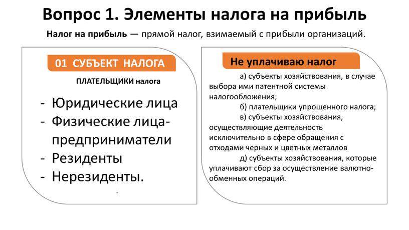 СУБЪЕКТ НАЛОГА Не уплачиваю налог