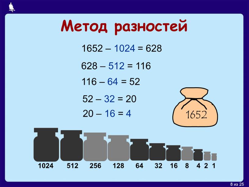 Метод разностей 1652 – 1024 = 628 628 – 512 = 116 1024 512 256 128 64 32 16 8 4 2 1 116 –…