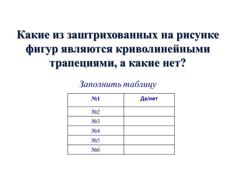 Какие из заштрихованных на рисунке фигур являются криволинейными трапециями, а какие нет?