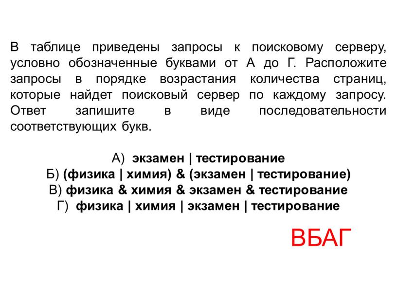 В таблице приведены запросы к поисковому серверу, условно обозначенные буквами от