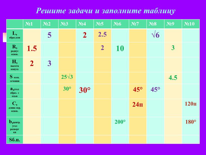 Решите задачи и заполните таблицу №1 №2 №3 №4 №5 №6 №7 №8 №9 №10