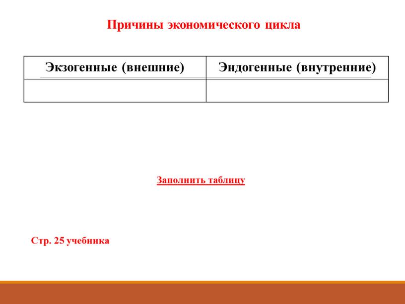 Причины экономического цикла Экзогенные (внешние)