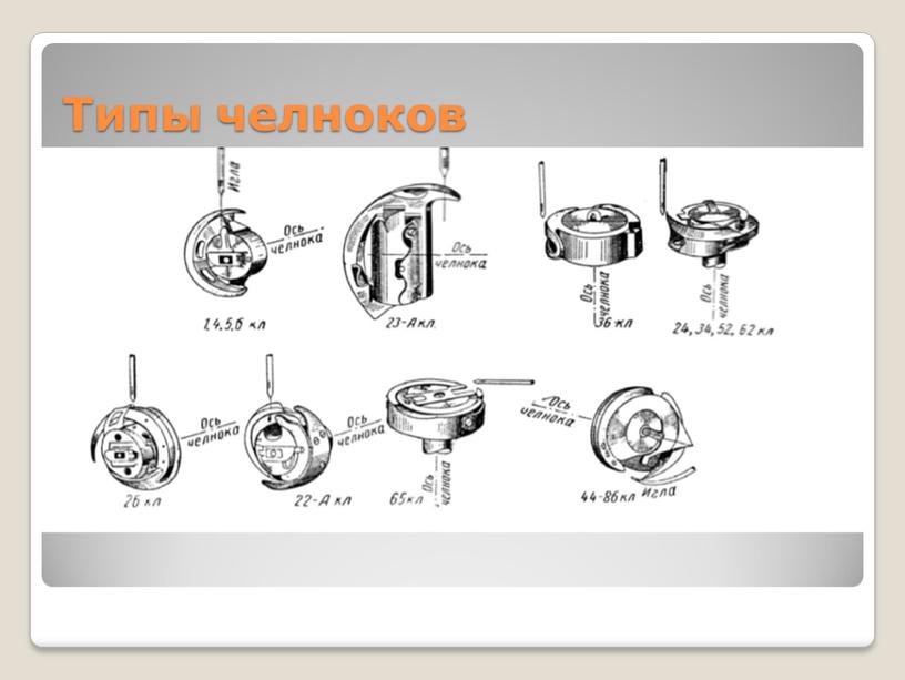 Типы челноков