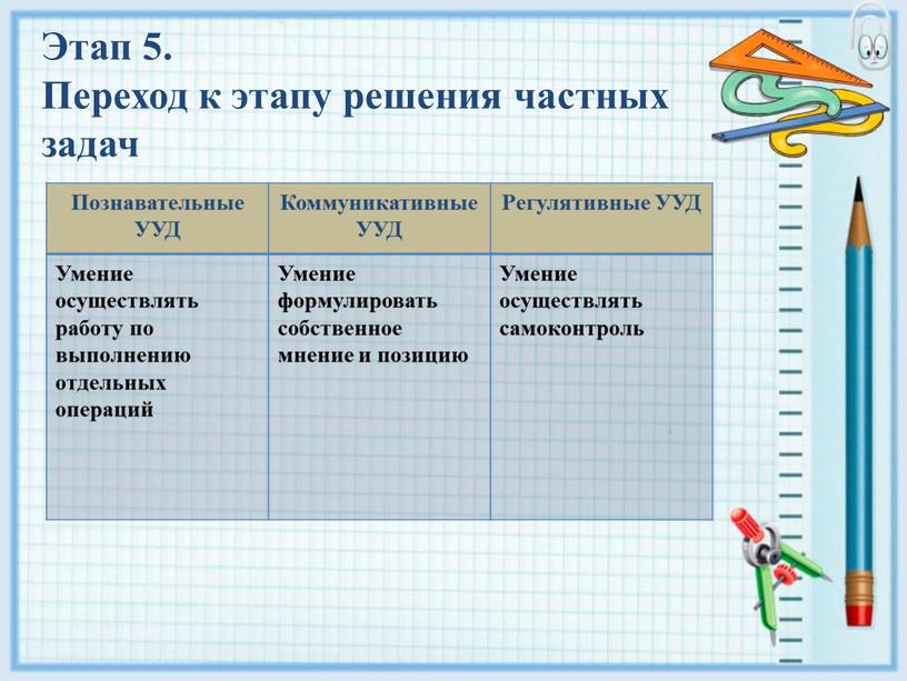 Этап 5. Переход к этапу решения частных задач