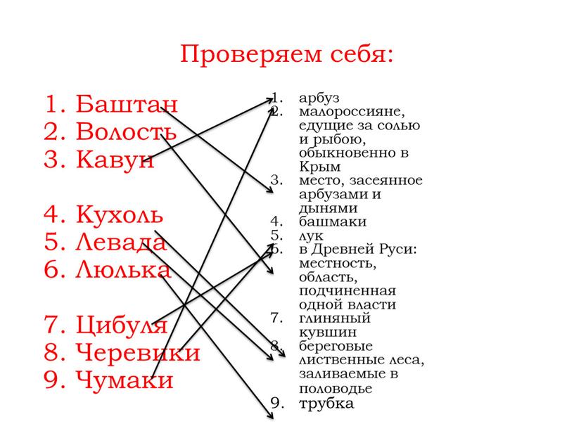 Проверяем себя: Баштан Волость