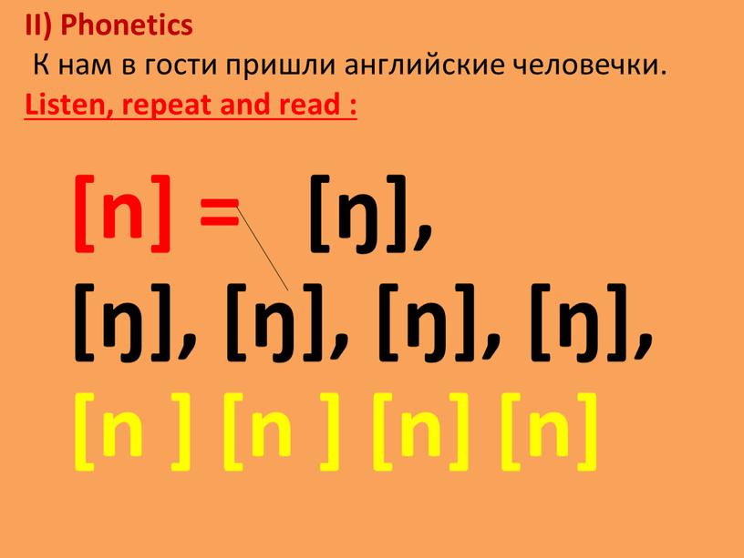 II) Phonetics К нам в гости пришли английские человечки