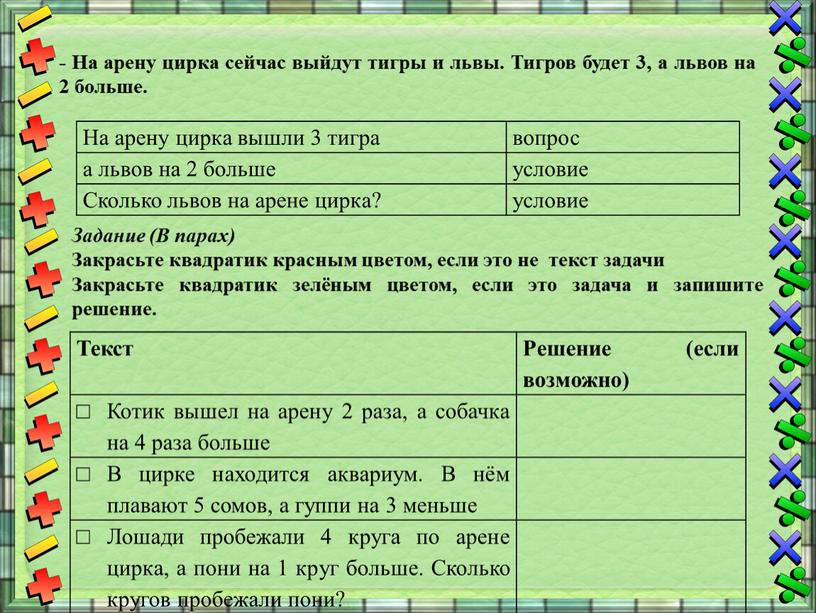 На арену цирка вышли 3 тигра вопрос а львов на 2 больше условие