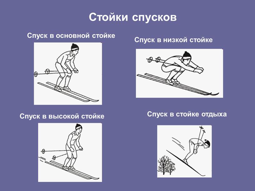 Стойки спусков Спуск в основной стойке