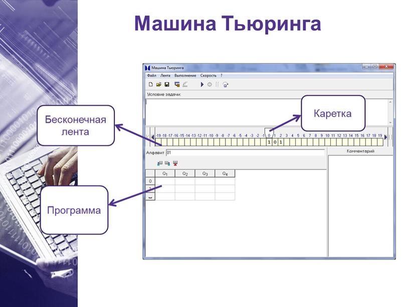 Машина Тьюринга Бесконечная лента