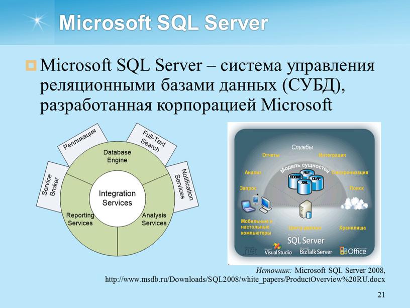 Microsoft SQL Server Microsoft