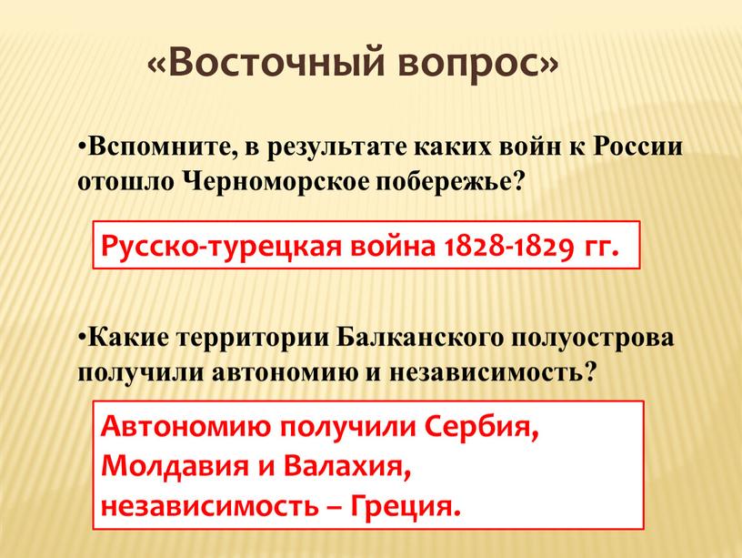 Восточный вопрос» Вспомните, в результате каких войн к