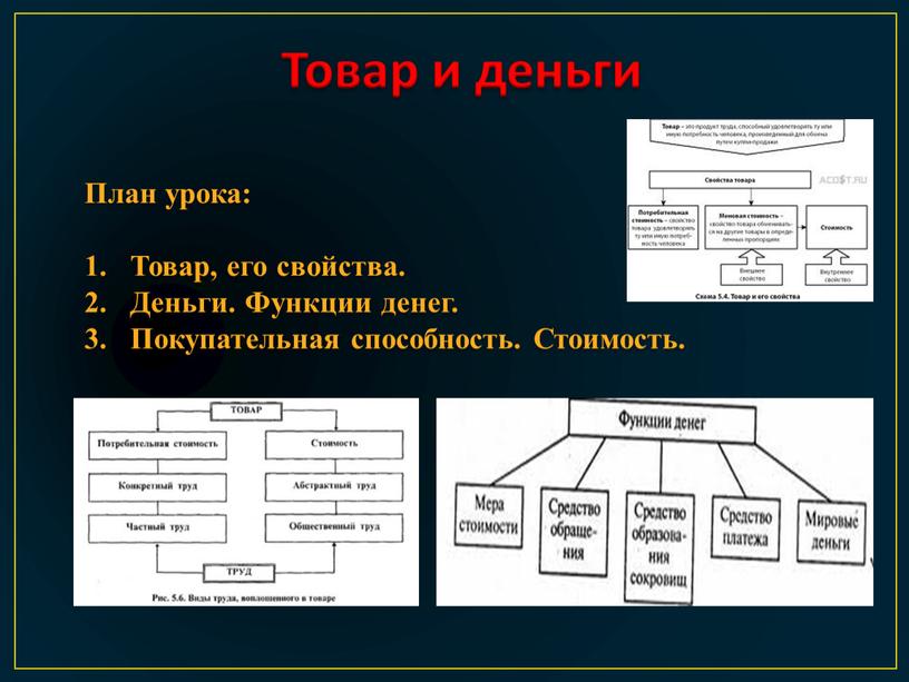 Товар и деньги План урока: Товар, его свойства