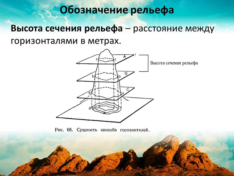 Высота сечения рельефа – расстояние между горизонталями в метрах
