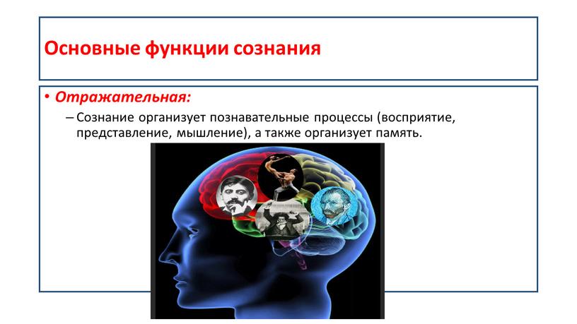 Основные функции сознания Отражательная: