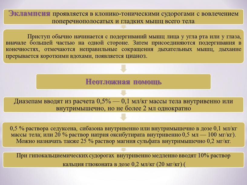 Презентация лекции «Диагностика и лечение рахита, спазмофилии, гипервитаминоза Д»