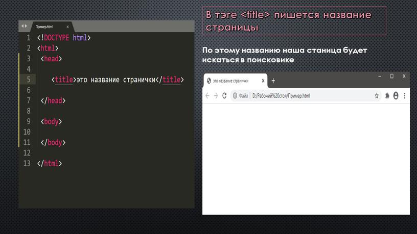 В тэге пишется название страницы