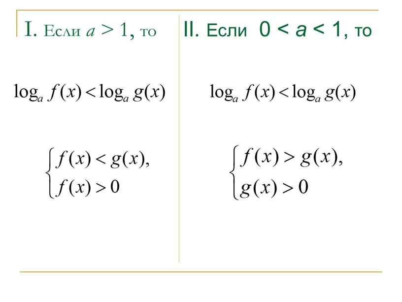 Если а > 1, то ІІ. Если 0 < a < 1, то