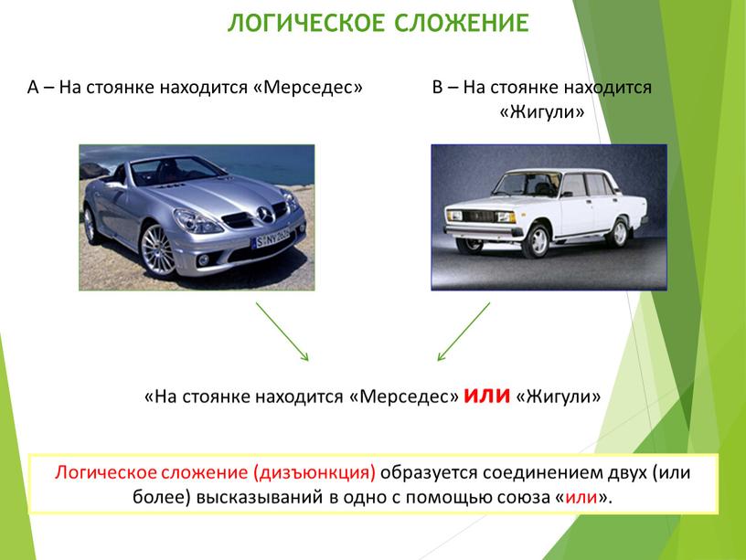 ЛОГИЧЕСКОЕ СЛОЖЕНИЕ «На стоянке находится «Мерседес» или «Жигули»