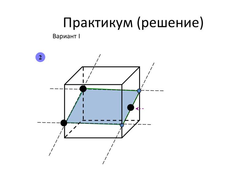 Практикум (решение) Вариант I 2