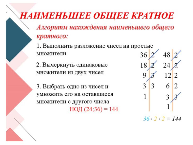 Презентация по теме "Наименьшее общее кратное"