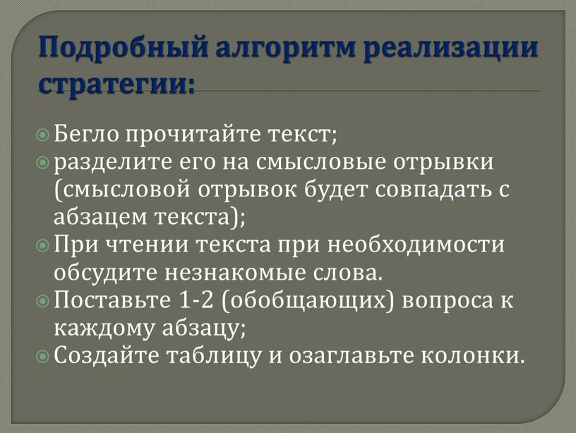 Подробный алгоритм реализации стратегии: