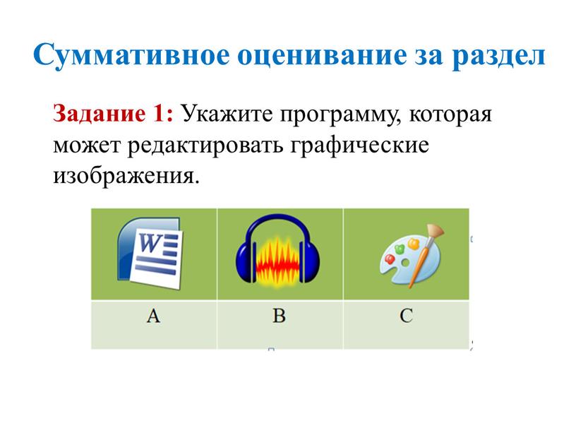 Суммативное оценивание за раздел