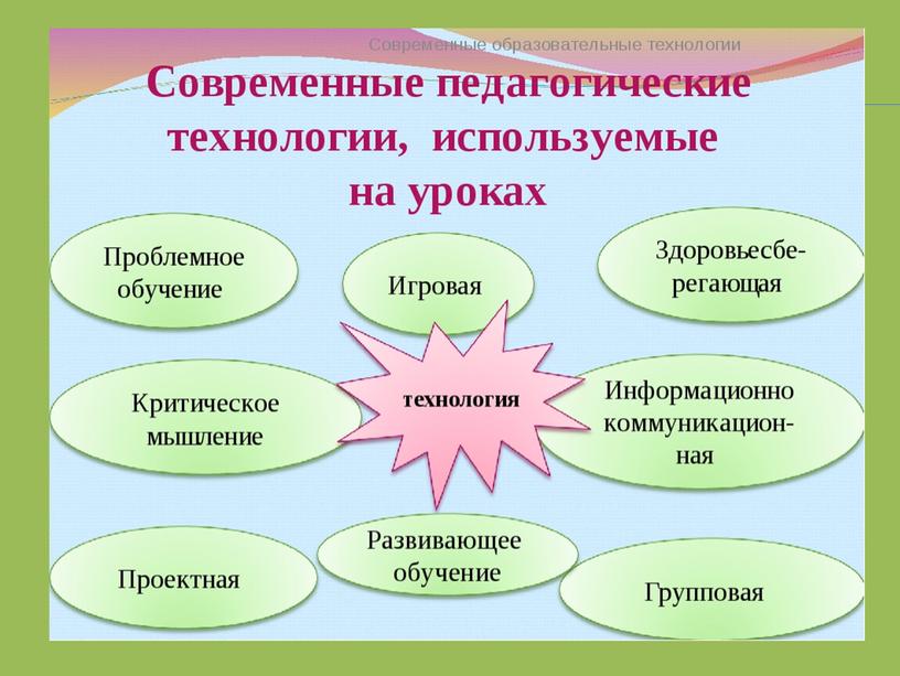 Эффективные методы и приемы обучения  по ФГОС