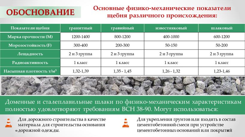 Доменные и сталеплавильные шлаки по физико-механическим характеристикам полностью удовлетворяют требованиям