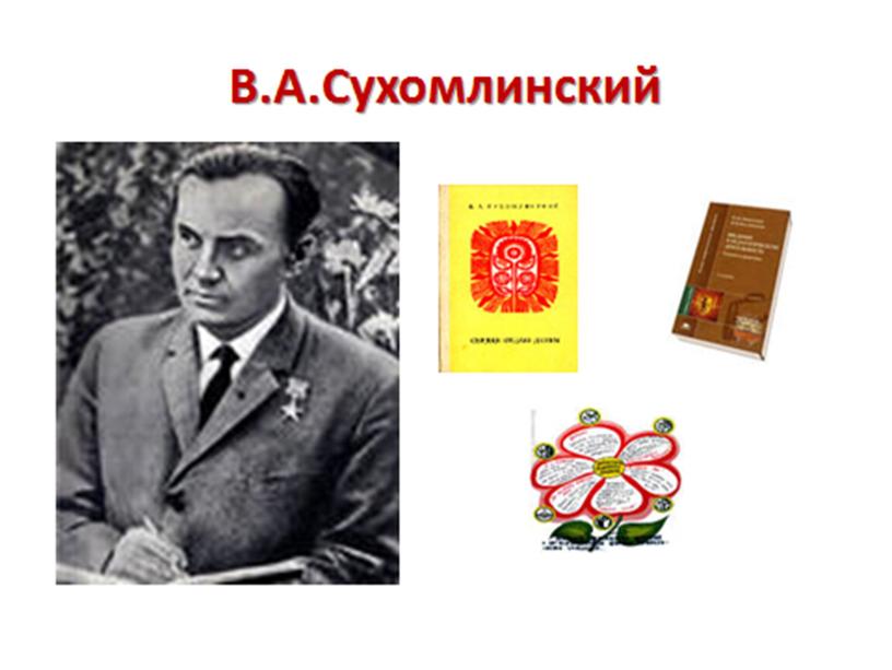 Презентация к классному часу на тему  «Здравствуйте, это мы!»