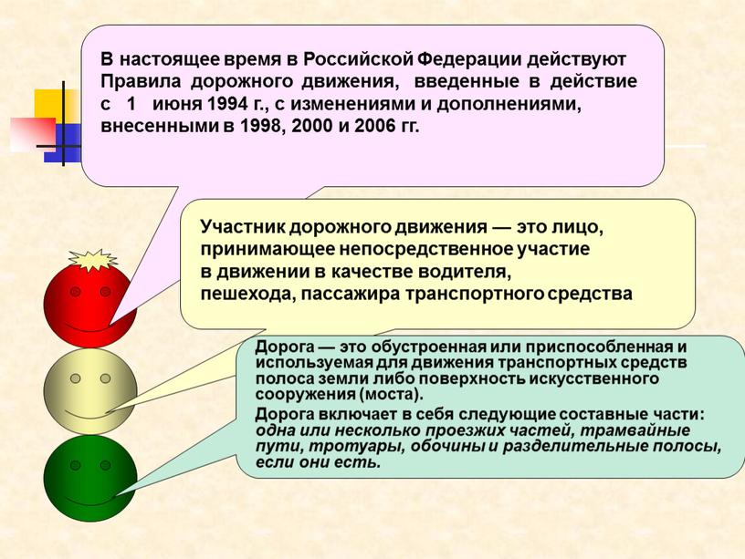 Правила дорожного движения В настоящее время в