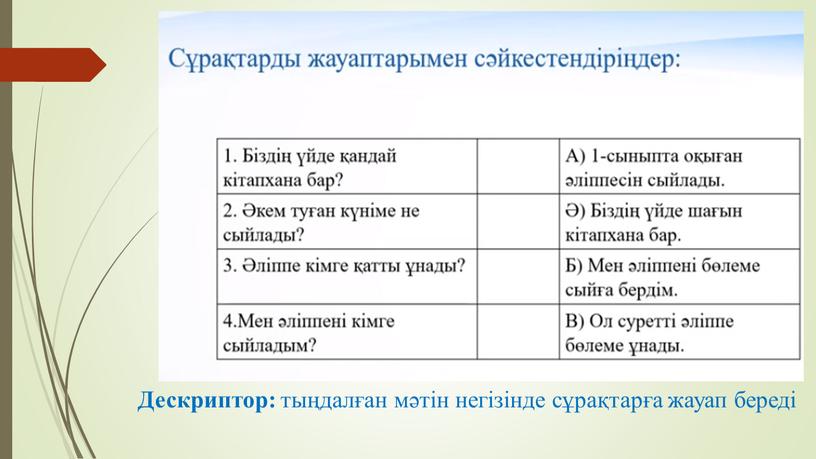 Дескриптор: тыңдалған мәтін негізінде сұрақтарға жауап береді