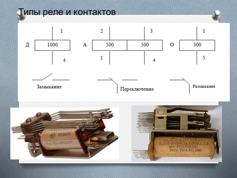 Типы реле и контактов