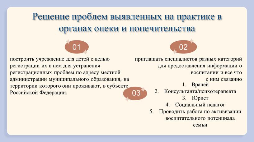 Решение проблем выявленных на практике в органах опеки и попечительства построить учреждение для детей с целью регистрации их в нем для устранения регистрационных проблем по…