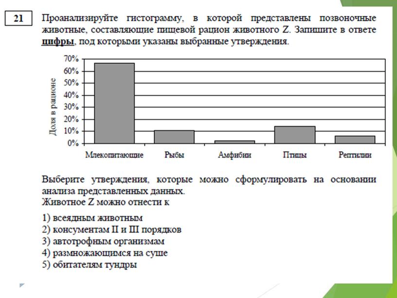 Разбор демо-версии ЕГЭ по биологии